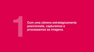1Com uma câmera estrategicamente
posicionada, capturamos e
processamos as imagens.
 