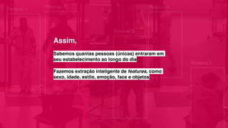 Pessoa 1
Pessoa 2
Pessoa 3
Pessoa 4
Pessoa 5
Sabemos quantas pessoas (únicas) entraram em
seu estabelecimento ao longo do dia
Fazemos extração inteligente de features, como
sexo, idade, estilo, emoção, face e objetos
Assim,
 