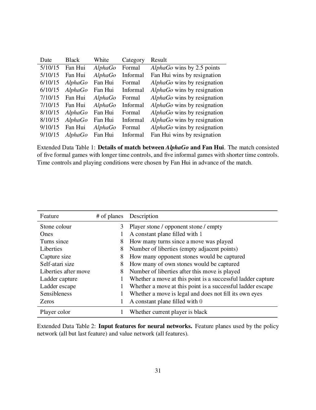 Alphago paper pdf image