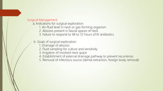 Surgical Management
a. Indications for surgical exploration:
1. Air-fluid level in neck or gas-forming organism
2. Abscess present in fascial spaces of neck
3. Failure to respond to 48 to 72 hours of IV antibiotics
b. Goals of surgical exploration:
1. Drainage of abscess
2. Fluid sampling for culture and sensitivity
3. Irrigation of involved neck space
4. Establishment of external drainage pathway to prevent recurrence.
5. Removal of infectious source (dental extraction, foreign body removal)
 