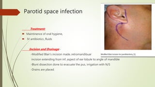 Parotid space infection
Treatment:
 Maintinence of oral hygiene,
 IV antibiotics ,fluids
Incision and Drainage:-
-Modified Blair’s incision made..retromandibuar
incision extending from inf. aspect of ear lobule to angle of mandible
-Blunt dissection done to evacuate the pus, irrigation with N/S
-Drains are placed.
 