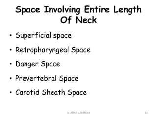 Space Involving Entire Length
Of Neck
• Superficial space
• Retropharyngeal Space
• Danger Space
• Prevertebral Space
• Carotid Sheath Space
15
Dr. ASHLY ALEXANDER
 