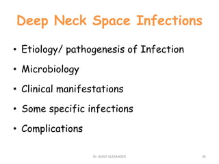 Deep Neck Space Infections
• Etiology/ pathogenesis of Infection
• Microbiology
• Clinical manifestations
• Some specific infections
• Complications
36
Dr. ASHLY ALEXANDER
 