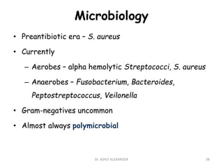 Microbiology
• Preantibiotic era – S. aureus
• Currently
– Aerobes – alpha hemolytic Streptococci, S. aureus
– Anaerobes – Fusobacterium, Bacteroides,
Peptostreptococcus, Veilonella
• Gram-negatives uncommon
• Almost always polymicrobial
38
Dr. ASHLY ALEXANDER
 