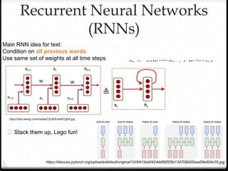 Introduction to Deep Learning presentation | PPT