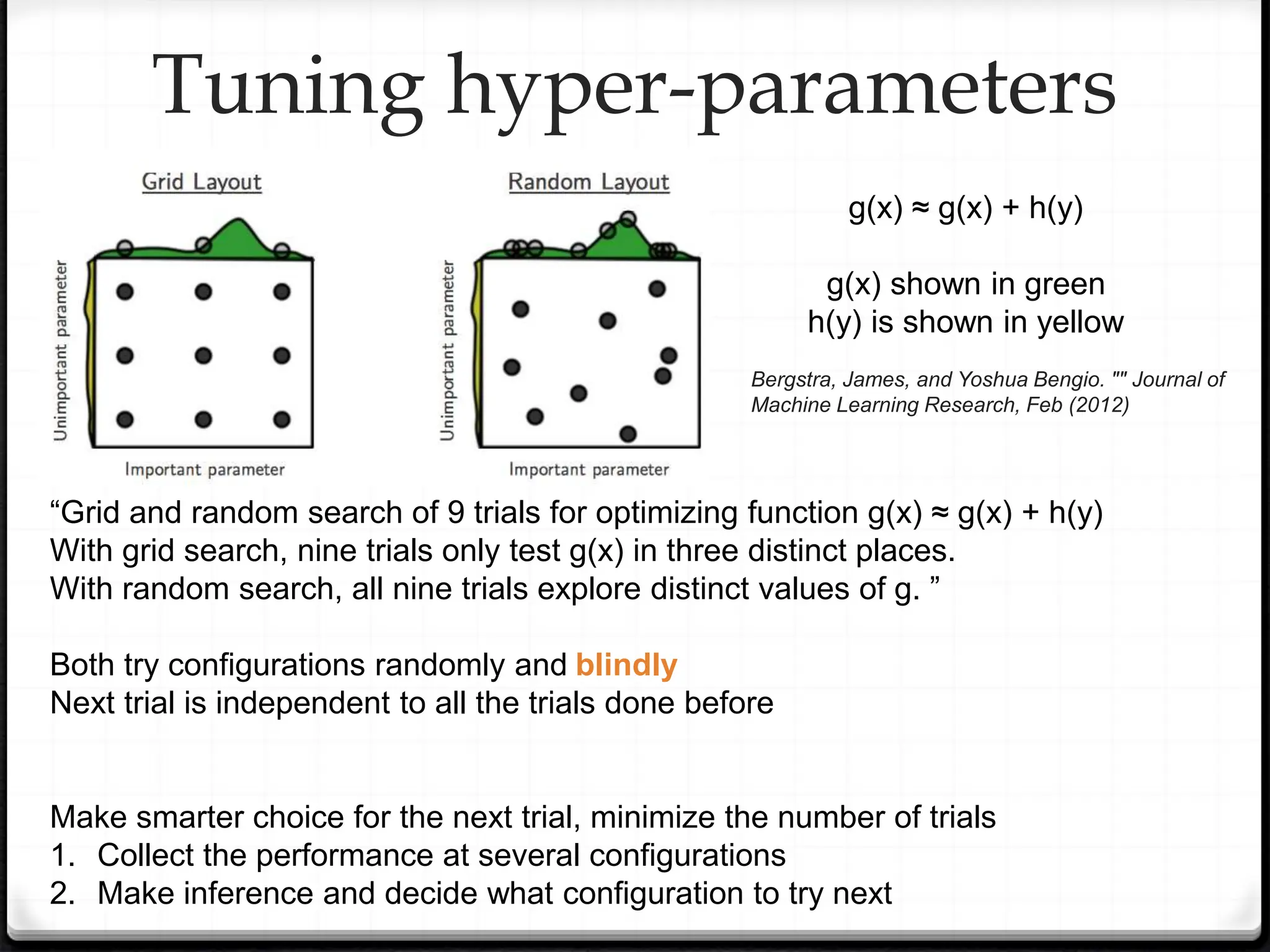 Tuning hyper-parameters
“Grid and random search of 9 trials for optimizing function g(x) ≈ g(x) + h(y)
With grid search, nine trials only test g(x) in three distinct places.
With random search, all nine trials explore distinct values of g. ”
Both try configurations randomly and blindly
Next trial is independent to all the trials done before
Make smarter choice for the next trial, minimize the number of trials
1. Collect the performance at several configurations
2. Make inference and decide what configuration to try next
g(x) ≈ g(x) + h(y)
g(x) shown in green
h(y) is shown in yellow
Bergstra, James, and Yoshua Bengio. "" Journal of
Machine Learning Research, Feb (2012)
 