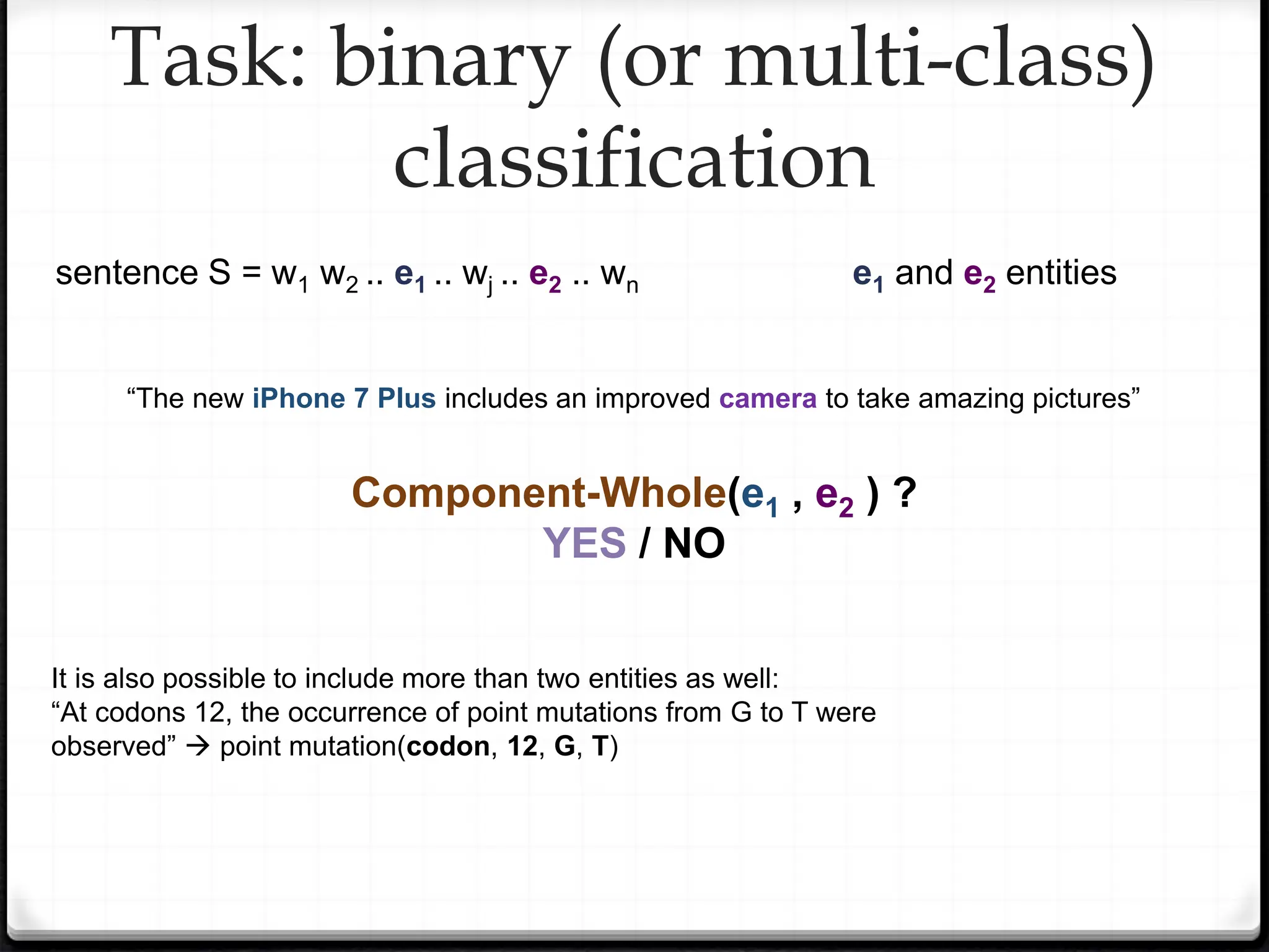 sentence S = w1 w2 .. e1 .. wj .. e2 .. wn e1 and e2 entities
“The new iPhone 7 Plus includes an improved camera to take amazing pictures”
Component-Whole(e1 , e2 ) ?
YES / NO
Task: binary (or multi-class)
classification
It is also possible to include more than two entities as well:
“At codons 12, the occurrence of point mutations from G to T were
observed”  point mutation(codon, 12, G, T)
 