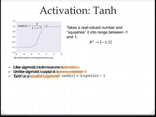 Deep learning is a subset of machine learning and AI | PPT