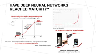 HAVE DEEP NEURAL NETWORKS
REACHED MATURITY?
Source: Carlota Perez IIPP Lecture
Source: The Atlas, 2018
 