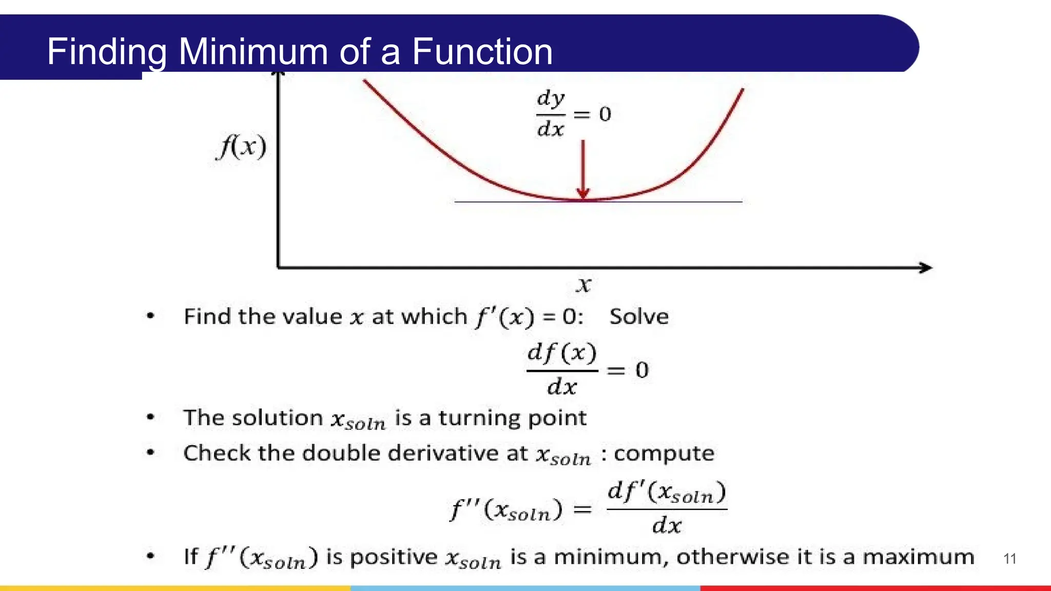 11
Finding Minimum of a Function
 