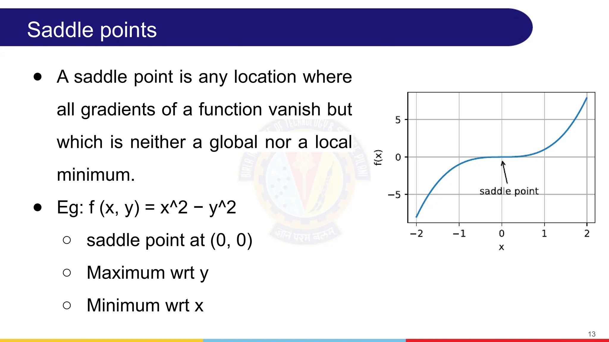 Saddle points
● A saddle point is any location where
all gradients of a function vanish but
which is neither a global nor a local
minimum.
● Eg: f (x, y) = x^2 − y^2
○ saddle point at (0, 0)
○ Maximum wrt y
○ Minimum wrt x
13
 