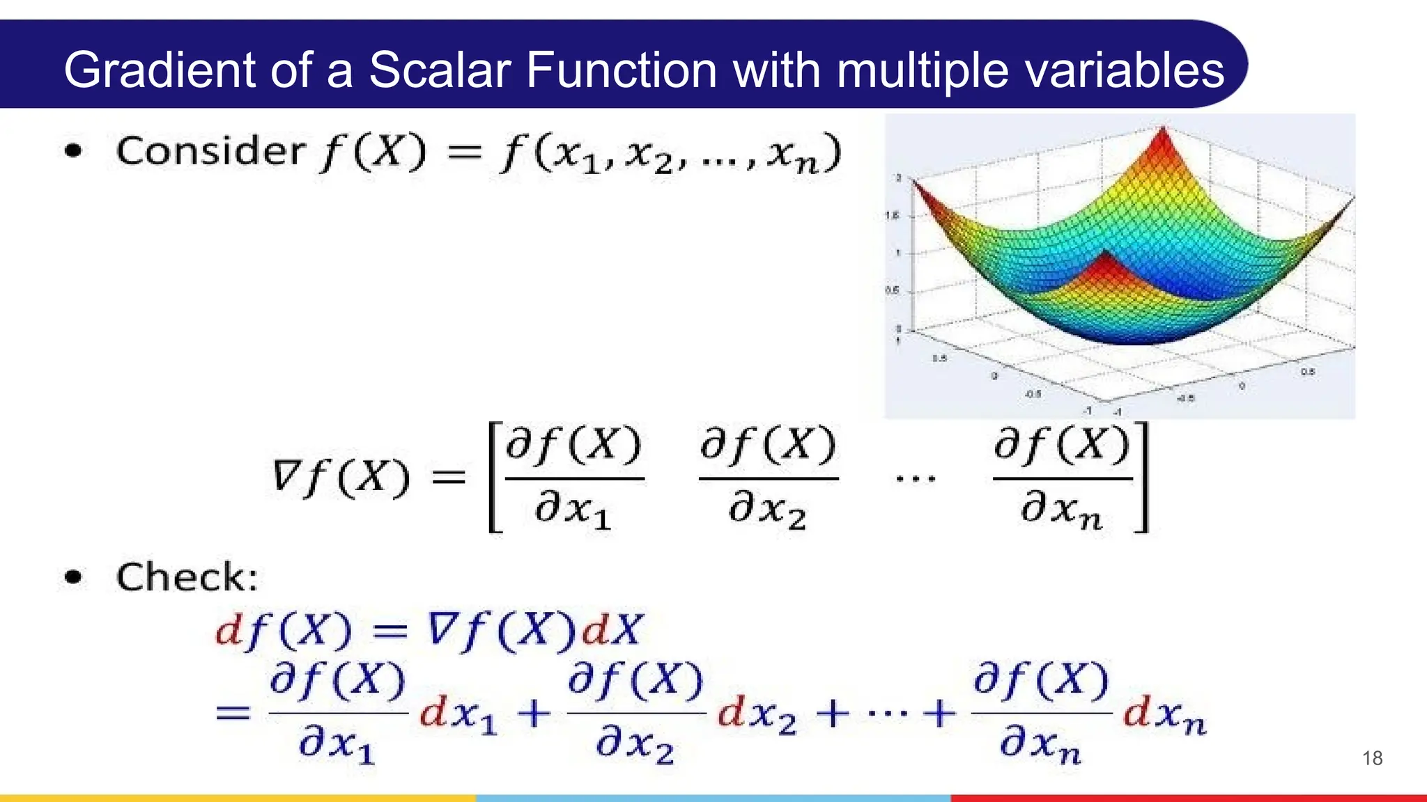 18
Gradient of a Scalar Function with multiple variables
 