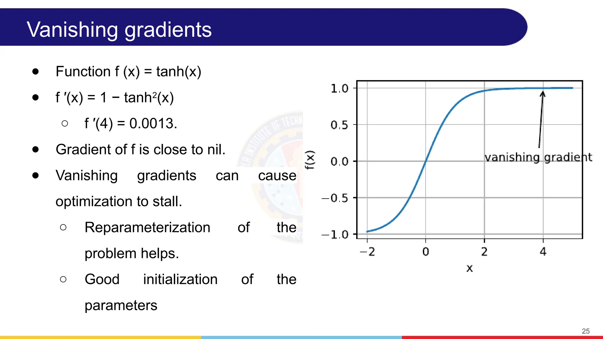 Vanishing gradients
● Function f (x) = tanh(x)
● f ′(x) = 1 − tanh2
(x)
○ f ′(4) = 0.0013.
● Gradient of f is close to nil.
● Vanishing gradients can cause
optimization to stall.
○ Reparameterization of the
problem helps.
○ Good initialization of the
parameters
25
 