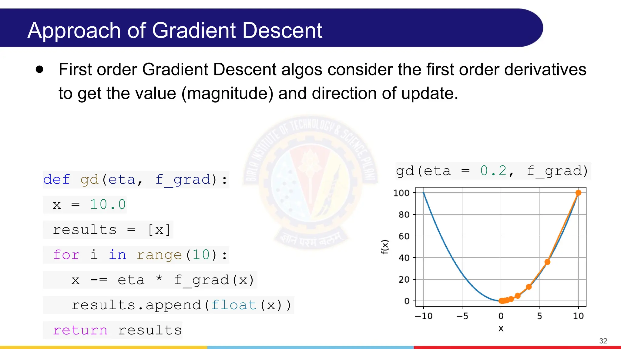 Approach of Gradient Descent
● First order Gradient Descent algos consider the first order derivatives
to get the value (magnitude) and direction of update.
def gd(eta, f_grad):
x = 10.0
results = [x]
for i in range(10):
x -= eta * f_grad(x)
results.append(float(x))
return results
gd(eta = 0.2, f_grad)
32
 