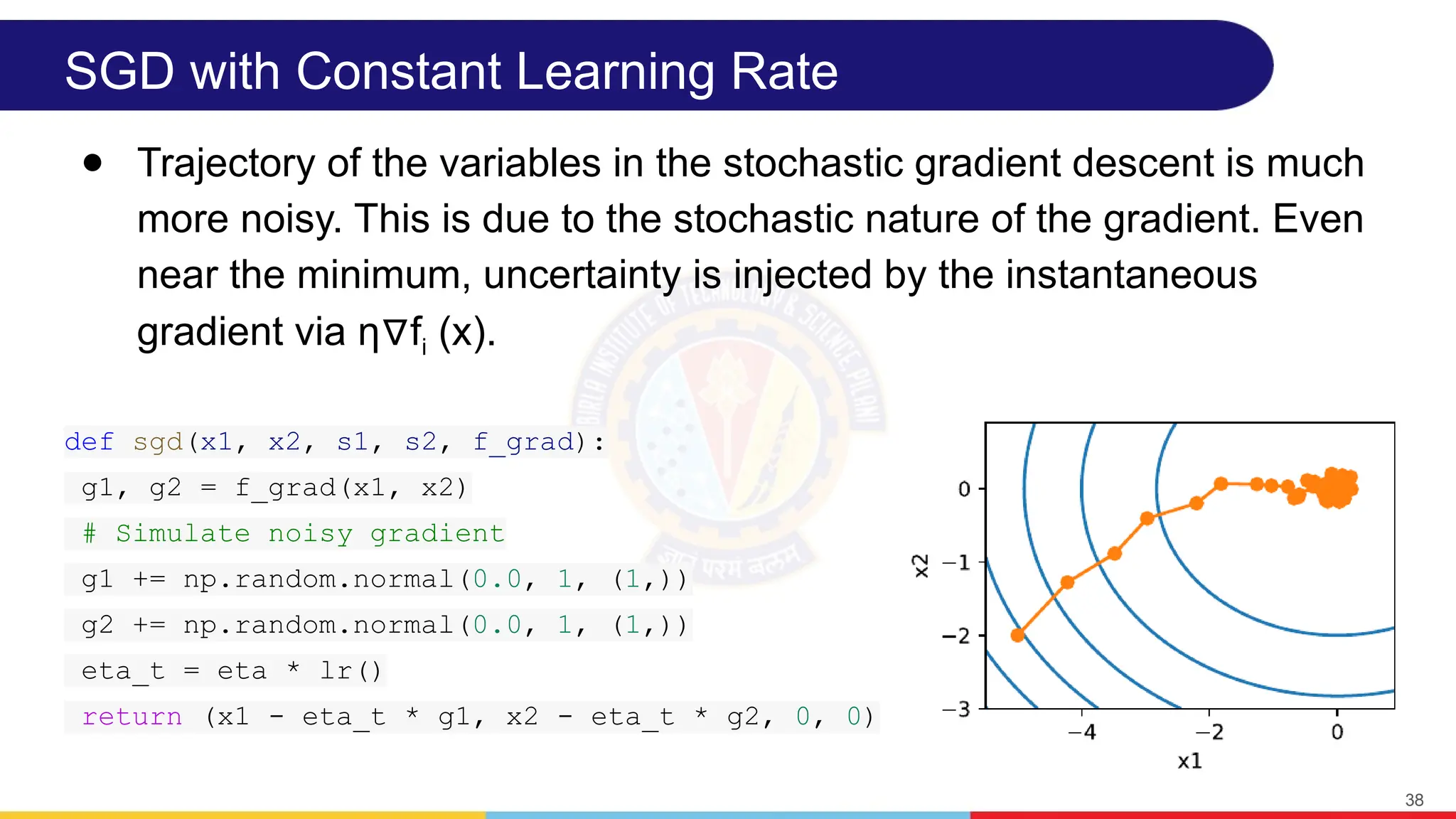 SGD with Constant Learning Rate
● Trajectory of the variables in the stochastic gradient descent is much
more noisy. This is due to the stochastic nature of the gradient. Even
near the minimum, uncertainty is injected by the instantaneous
gradient via η f
∇ i (x).
38
def sgd(x1, x2, s1, s2, f_grad):
g1, g2 = f_grad(x1, x2)
# Simulate noisy gradient
g1 += np.random.normal(0.0, 1, (1,))
g2 += np.random.normal(0.0, 1, (1,))
eta_t = eta * lr()
return (x1 - eta_t * g1, x2 - eta_t * g2, 0, 0)
 
