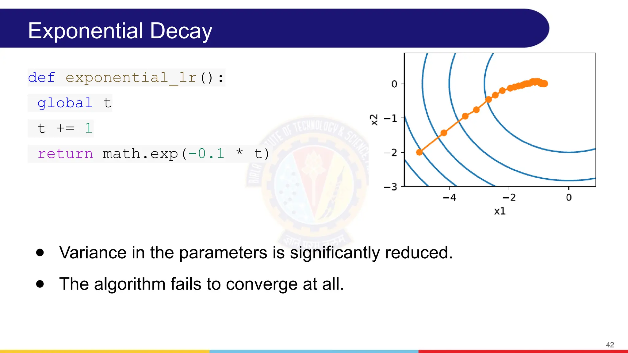 Exponential Decay
● Variance in the parameters is significantly reduced.
● The algorithm fails to converge at all.
42
def exponential_lr():
global t
t += 1
return math.exp(-0.1 * t)
 