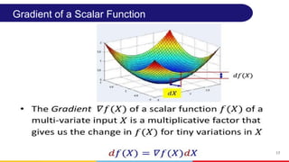17
Gradient of a Scalar Function
 