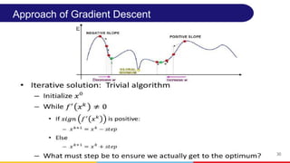 30
Approach of Gradient Descent
 