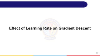 Effect of Learning Rate on Gradient Descent
33
 