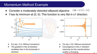 Momentum Method Example
● Consider a moderately distorted ellipsoid objective
● f has its minimum at (0, 0). This function is very flat in x1 direction.
52
● For eta = 0.4. Without momentum
● The gradient in the x2 direction
oscillates than in the horizontal x1
direction.
● For eta = 0.6. Without momentum
● Convergence in the x1 direction
improves but the overall solution
quality is diverging.
 