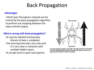 Back Propagation
 Advantages
 • Multi layer Perceptron network can be
 trained by the back propagation algorithm
 to perform any mapping between the
 input and the output.

What is wrong with back-propagation?
 •It requires labeled training data.
       Almost all data is unlabeled.
 •The learning time does not scale well
       It is very slow in networks with
       multiple hidden layers.
 •It can get stuck in poor local optima.




                                             Slide credit : Geoffrey Hinton
 
