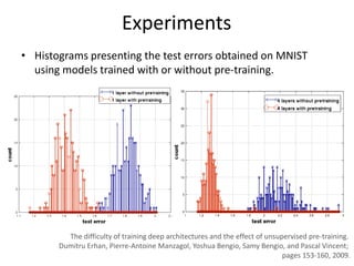 Experiments
• Histograms presenting the test errors obtained on MNIST
  using models trained with or without pre-training.




         The difficulty of training deep architectures and the effect of unsupervised pre-training.
       Dumitru Erhan, Pierre-Antoine Manzagol, Yoshua Bengio, Samy Bengio, and Pascal Vincent;
                                                                              pages 153-160, 2009.
 