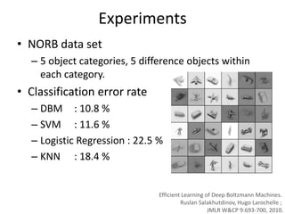 Experiments
• NORB data set
  – 5 object categories, 5 difference objects within
    each category.
• Classification error rate
  – DBM : 10.8 %
  – SVM : 11.6 %
  – Logistic Regression : 22.5 %
  – KNN : 18.4 %


                               Efficient Learning of Deep Boltzmann Machines.
                                        Ruslan Salakhutdinov, Hugo Larochelle ;
                                                   JMLR W&CP 9:693-700, 2010.
 