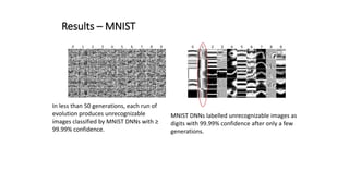 Results – MNIST
In less than 50 generations, each run of
evolution produces unrecognizable
images classified by MNIST DNNs with ≥
99.99% confidence.
MNIST DNNs labelled unrecognizable images as
digits with 99.99% confidence after only a few
generations.
 