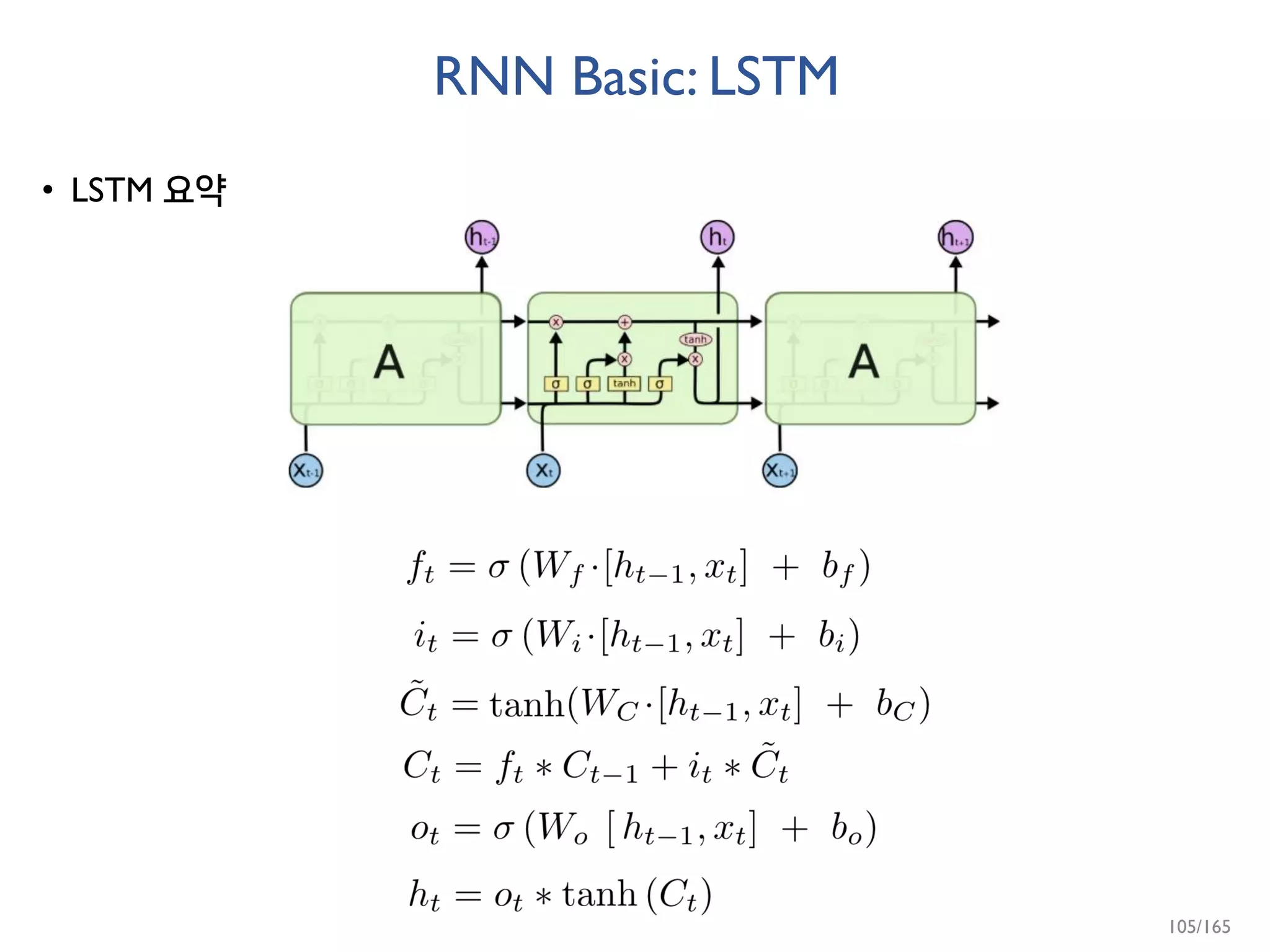 RNN Basic: LSTM
• LSTM 요약
105/165
 
