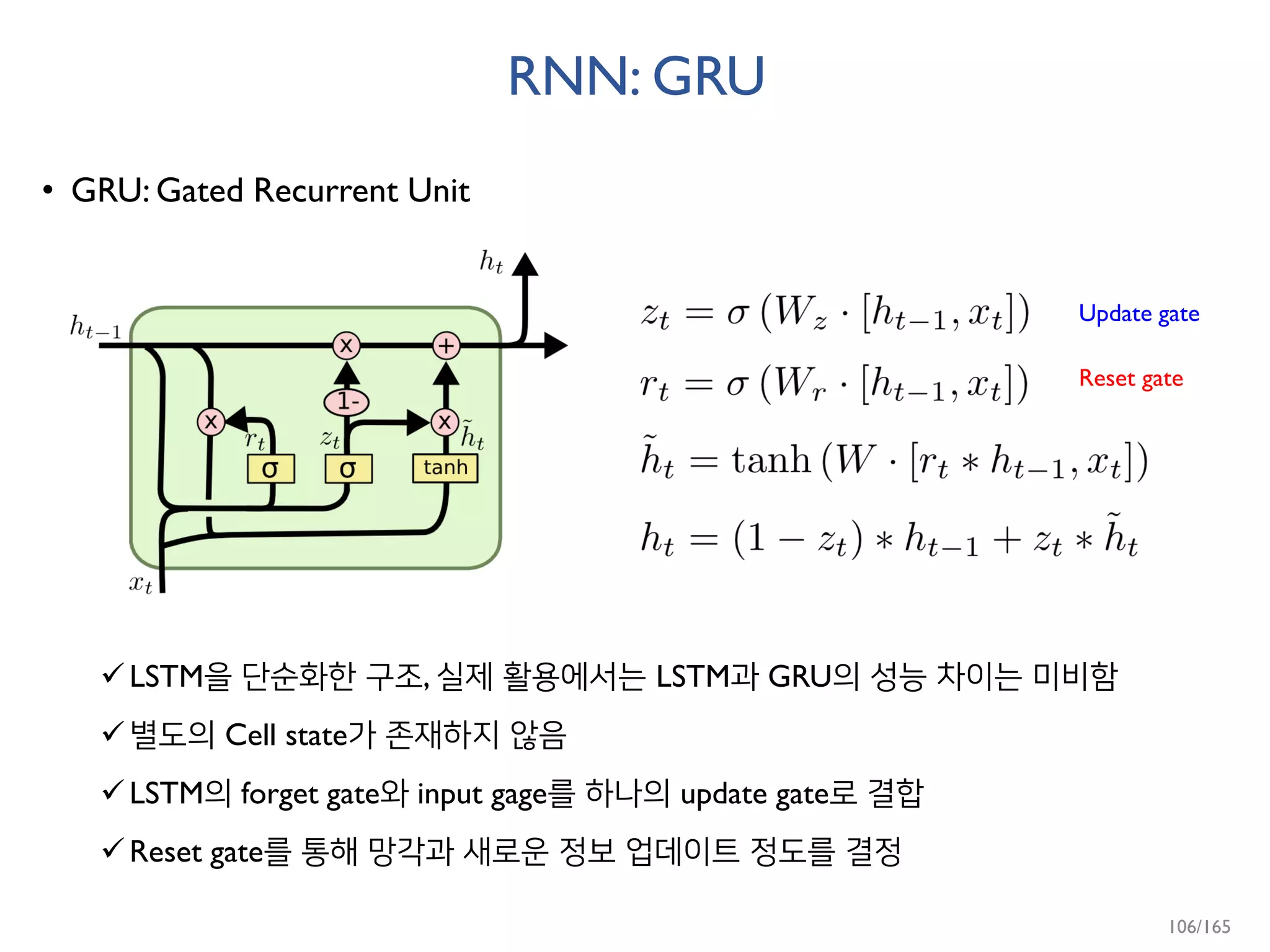 RNN: GRU
• GRU: Gated Recurrent Unit
LSTM을 단순화한 구조, 실제 활용에서는 LSTM과 GRU의 성능 차이는 미비함
별도의 Cell state가 존재하지 않음
LSTM의 forget gate와 input gage를 하나의 update gate로 결합
Reset gate를 통해 망각과 새로운 정보 업데이트 정도를 결정
Update gate
Reset gate
106/165
 