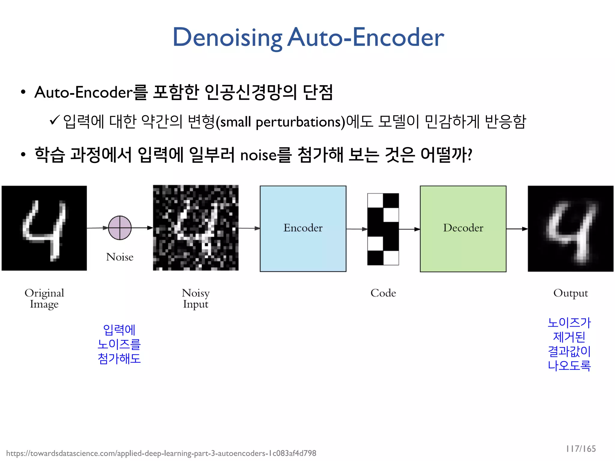 Denoising Auto-Encoder
• Auto-Encoder를 포함한 인공신경망의 단점
입력에 대한 약간의 변형(small perturbations)에도 모델이 민감하게 반응함
• 학습 과정에서 입력에 일부러 noise를 첨가해 보는 것은 어떨까?
https://towardsdatascience.com/applied-deep-learning-part-3-autoencoders-1c083af4d798
입력에
노이즈를
첨가해도
노이즈가
제거된
결과값이
나오도록
117/165
 