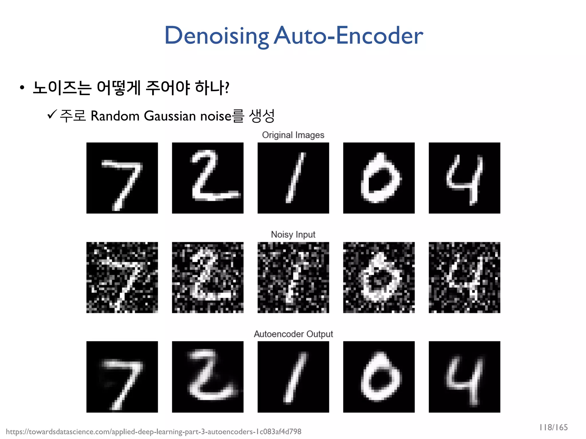 Denoising Auto-Encoder
• 노이즈는 어떻게 주어야 하나?
주로 Random Gaussian noise를 생성
https://towardsdatascience.com/applied-deep-learning-part-3-autoencoders-1c083af4d798 118/165
 