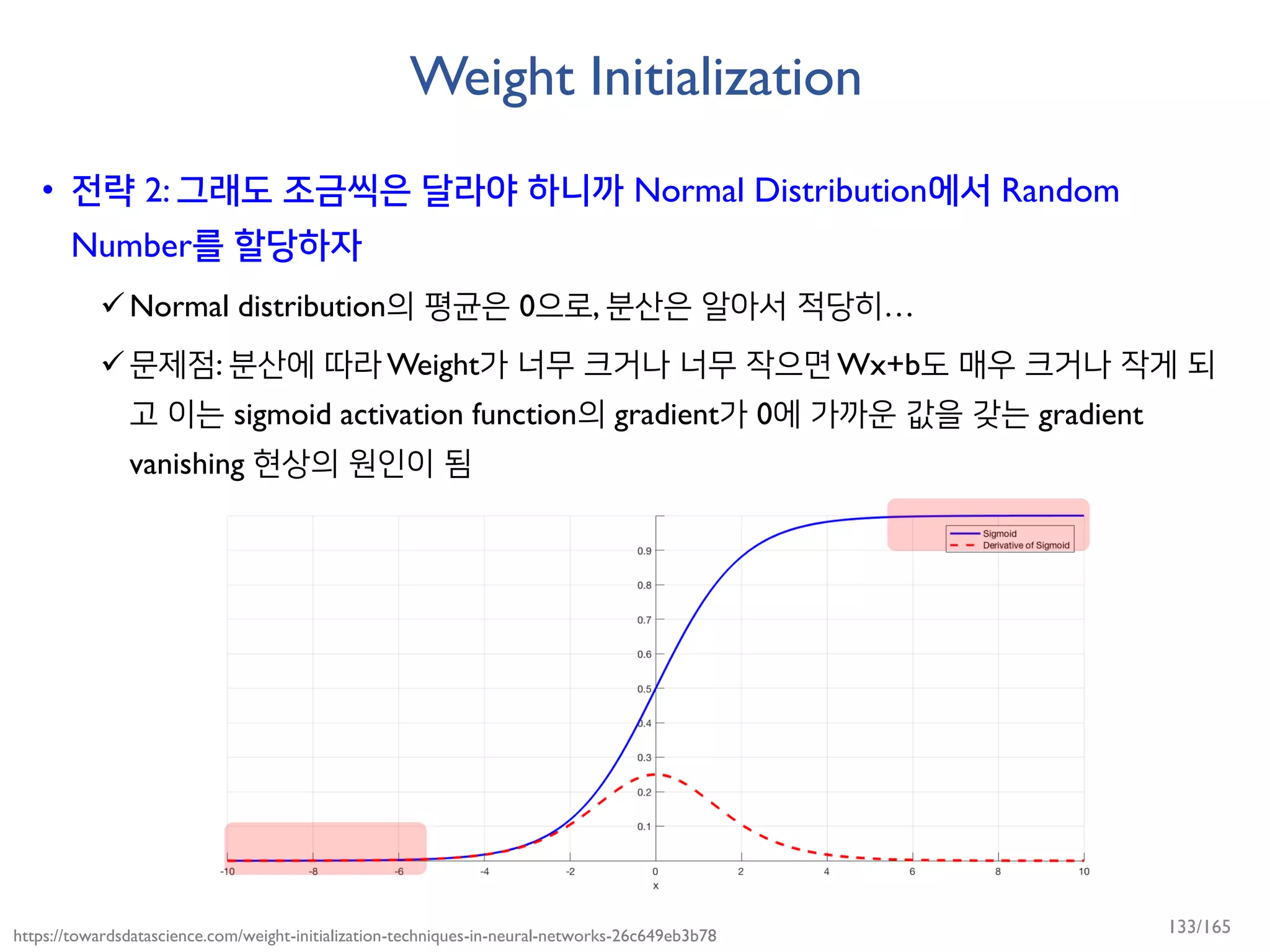 Weight Initialization
• 전략 2: 그래도 조금씩은 달라야 하니까 Normal Distribution에서 Random
Number를 할당하자
Normal distribution의 평균은 0으로, 분산은 알아서 적당히…
문제점: 분산에 따라 Weight가 너무 크거나 너무 작으면 Wx+b도 매우 크거나 작게 되
고 이는 sigmoid activation function의 gradient가 0에 가까운 값을 갖는 gradient
vanishing 현상의 원인이 됨
https://towardsdatascience.com/weight-initialization-techniques-in-neural-networks-26c649eb3b78 133/165
 
