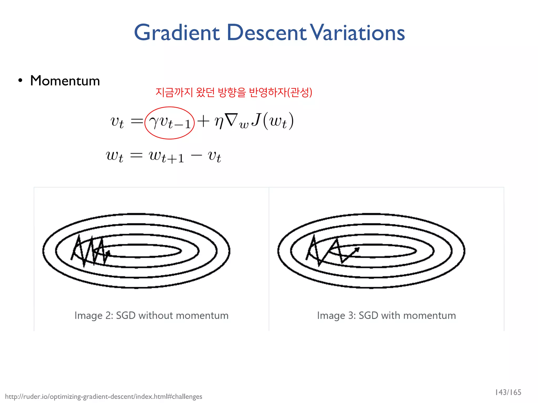 Gradient DescentVariations
• Momentum
지금까지 왔던 방향을 반영하자(관성)
http://ruder.io/optimizing-gradient-descent/index.html#challenges
143/165
 