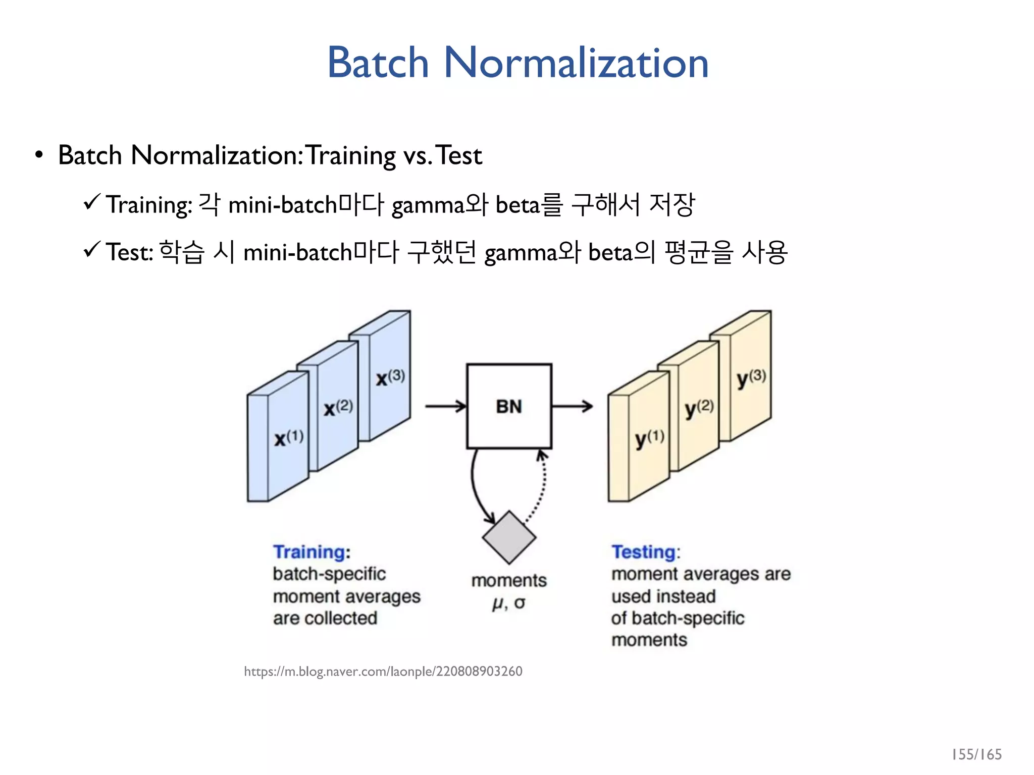 Batch Normalization
• Batch Normalization:Training vs.Test
Training: 각 mini-batch마다 gamma와 beta를 구해서 저장
Test: 학습 시 mini-batch마다 구했던 gamma와 beta의 평균을 사용
https://m.blog.naver.com/laonple/220808903260
155/165
 