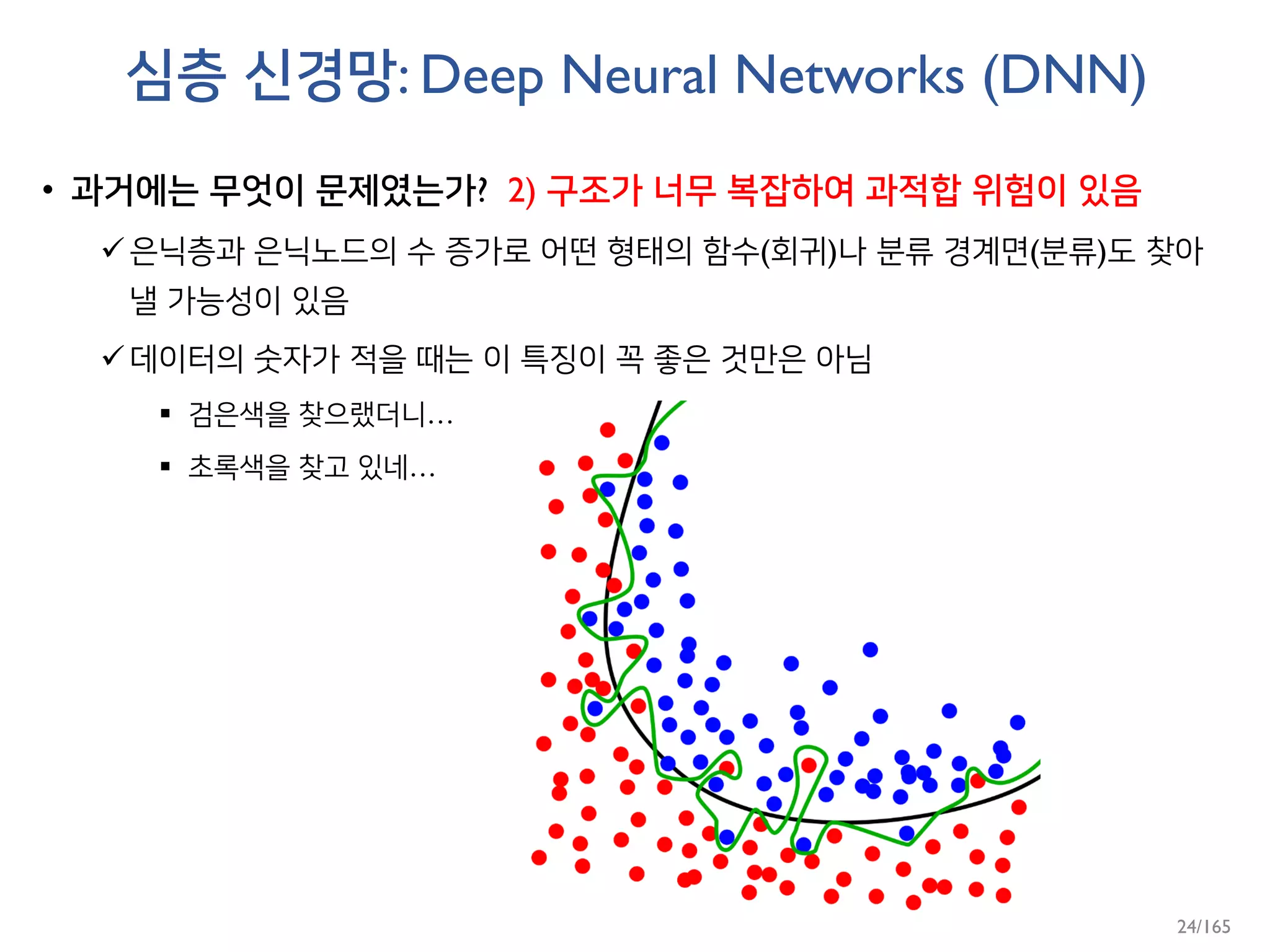 심층 신경망: Deep Neural Networks (DNN)
• 과거에는 무엇이 문제였는가? 2) 구조가 너무 복잡하여 과적합 위험이 있음
은닉층과 은닉노드의 수 증가로 어떤 형태의 함수(회귀)나 분류 경계면(분류)도 찾아
낼 가능성이 있음
데이터의 숫자가 적을 때는 이 특징이 꼭 좋은 것만은 아님
 검은색을 찾으랬더니…
 초록색을 찾고 있네…
24/165
 