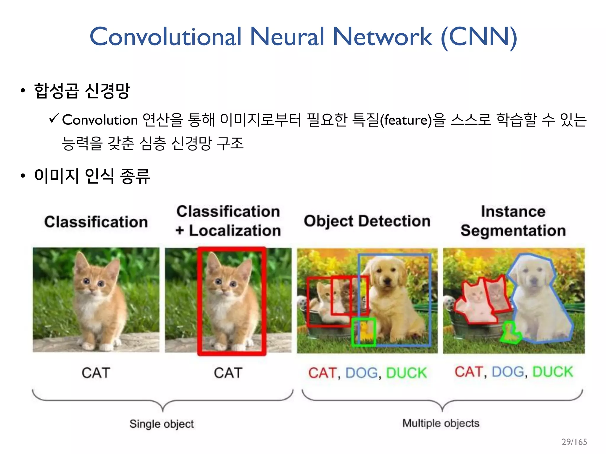 Convolutional Neural Network (CNN)
• 합성곱 신경망
Convolution 연산을 통해 이미지로부터 필요한 특질(feature)을 스스로 학습할 수 있는
능력을 갖춘 심층 신경망 구조
• 이미지 인식 종류
29/165
 