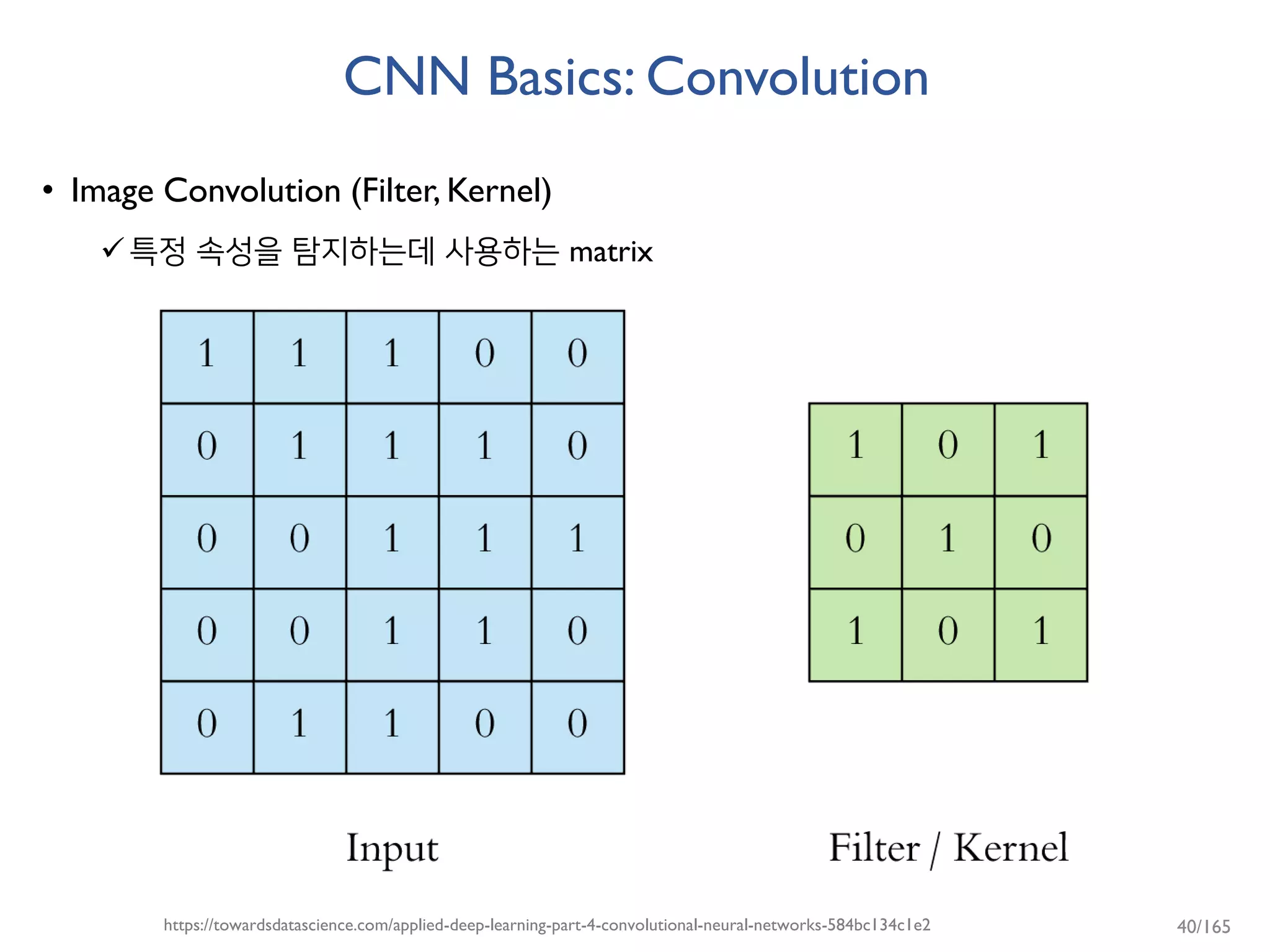 CNN Basics: Convolution
• Image Convolution (Filter, Kernel)
특정 속성을 탐지하는데 사용하는 matrix
https://towardsdatascience.com/applied-deep-learning-part-4-convolutional-neural-networks-584bc134c1e2 40/165
 