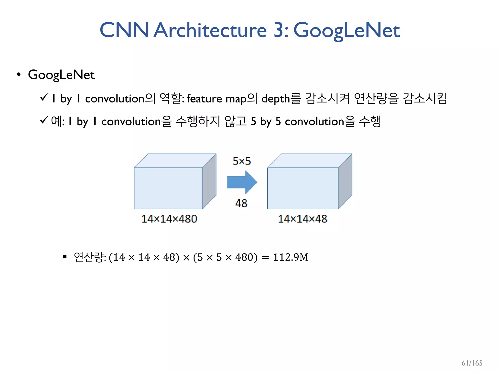 CNN Architecture 3: GoogLeNet
• GoogLeNet
1 by 1 convolution의 역할: feature map의 depth를 감소시켜 연산량을 감소시킴
예: 1 by 1 convolution을 수행하지 않고 5 by 5 convolution을 수행
 연산량: (14 × 14 × 48) × (5 × 5 × 480) = 112.9M
61/165
 