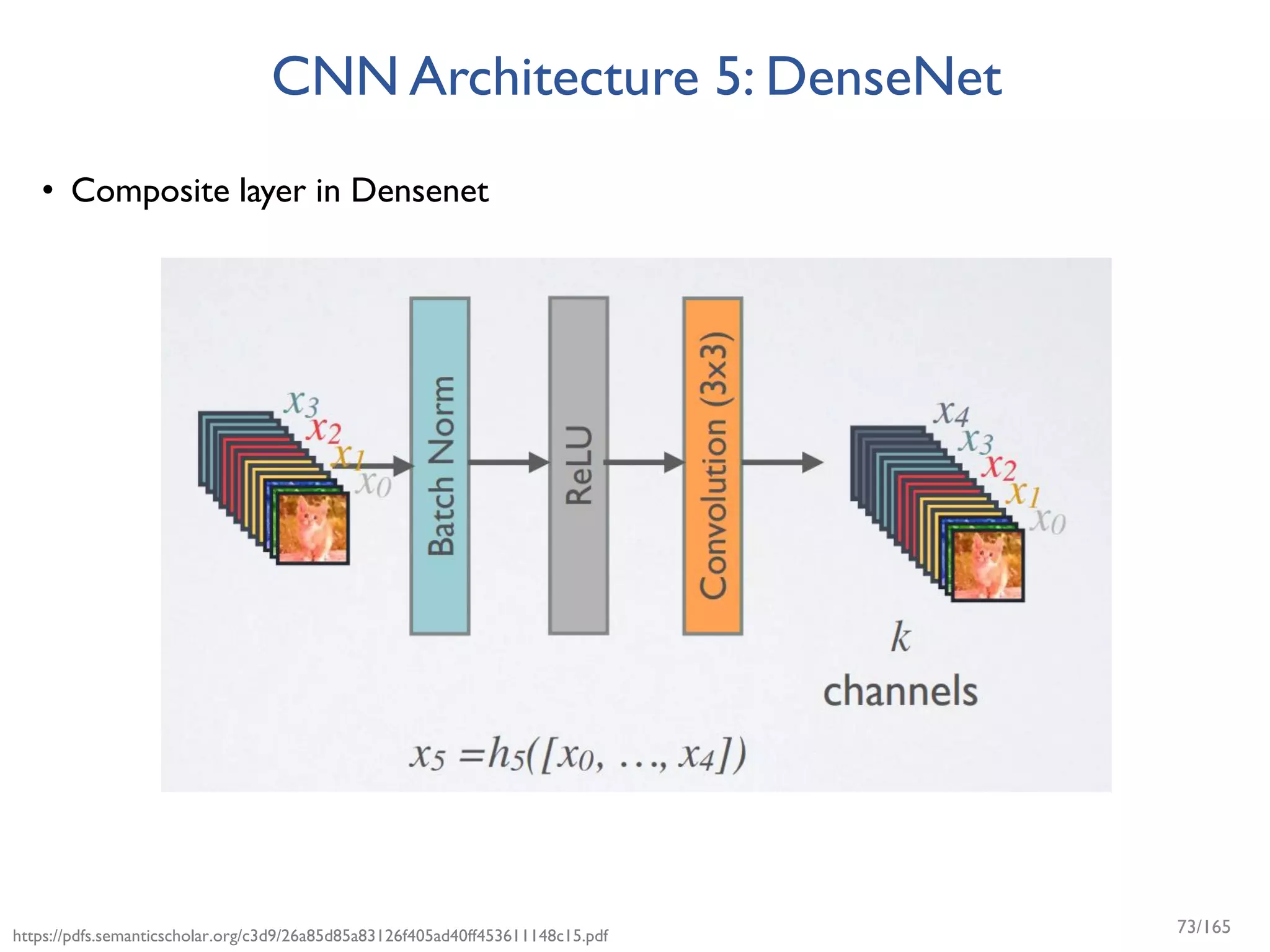 CNN Architecture 5: DenseNet
• Composite layer in Densenet
https://pdfs.semanticscholar.org/c3d9/26a85d85a83126f405ad40ff453611148c15.pdf 73/165
 