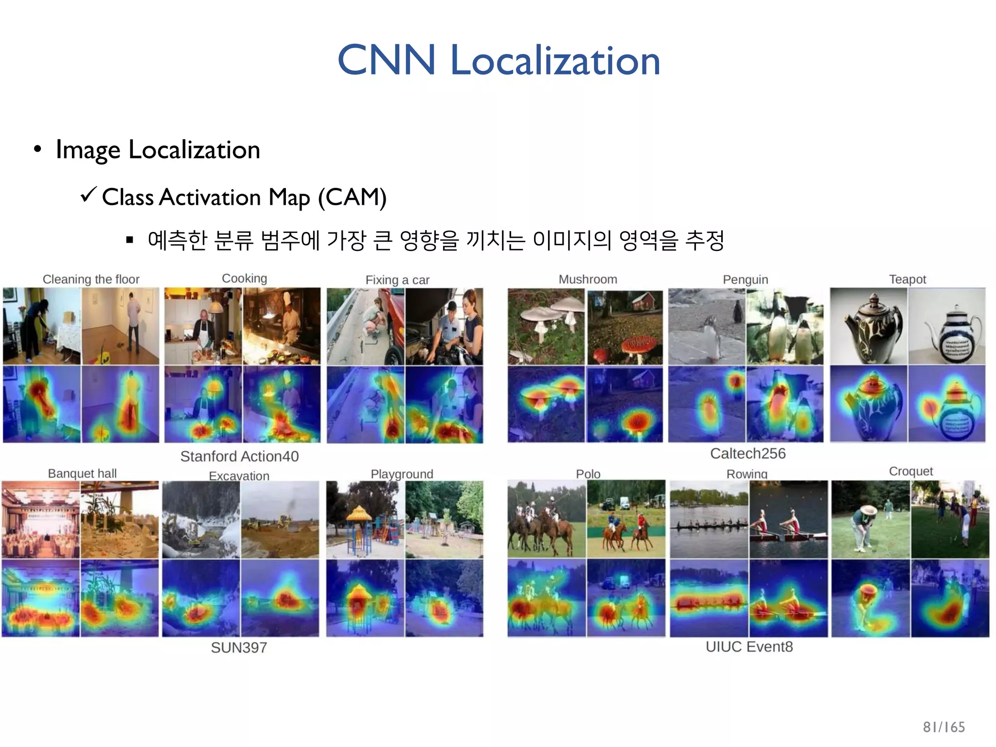 CNN Localization
• Image Localization
Class Activation Map (CAM)
 예측한 분류 범주에 가장 큰 영향을 끼치는 이미지의 영역을 추정
81/165
 