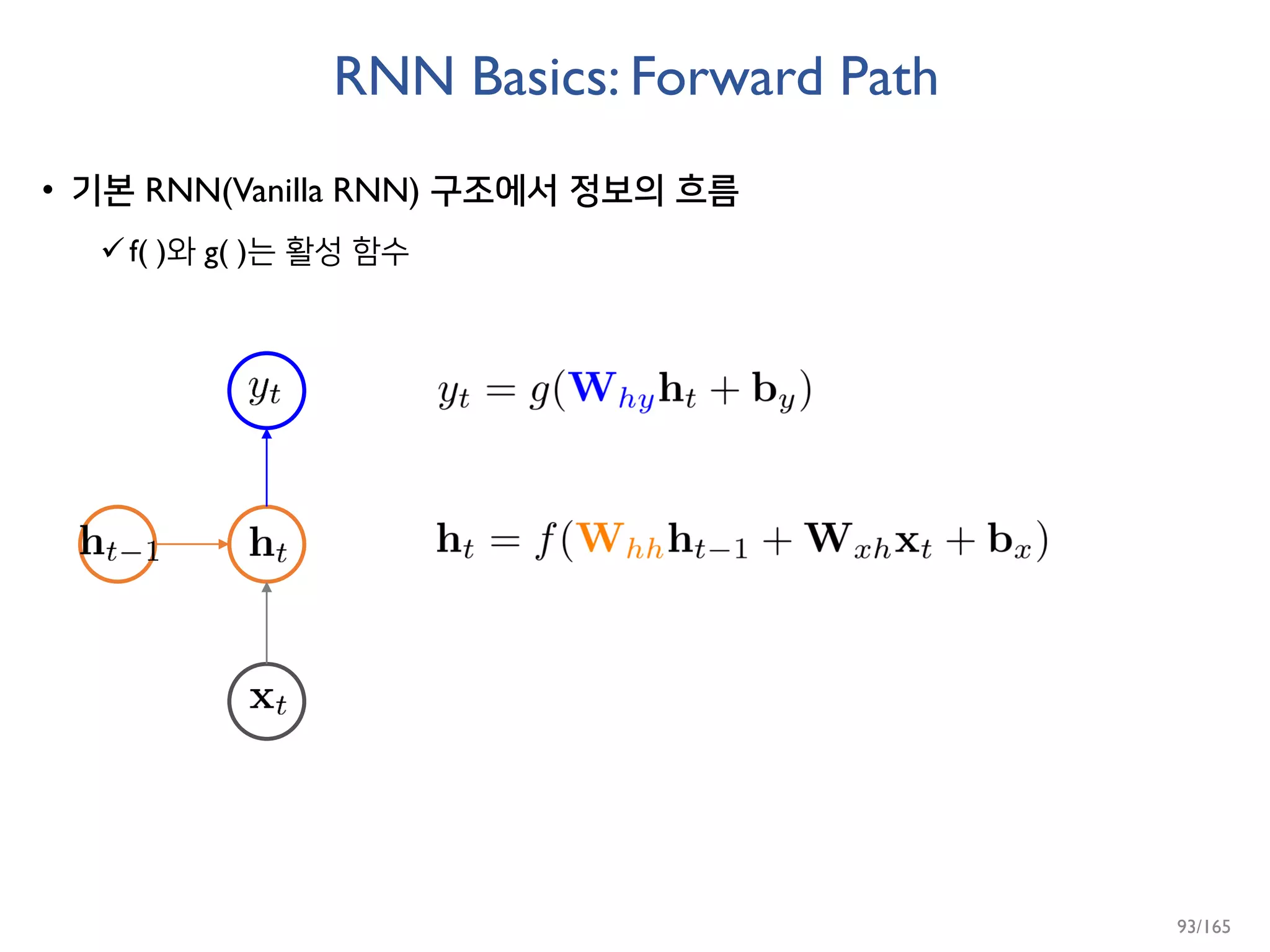 RNN Basics: Forward Path
• 기본 RNN(Vanilla RNN) 구조에서 정보의 흐름
f( )와 g( )는 활성 함수
93/165
 