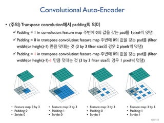 Convolutional Auto-Encoder
• (주의)Transpose convolution에서 padding의 의미
Padding = 1 in convolution: feature map 주변에 0의 값을 갖는 pad를 1pixel씩 덧댐
Padding = 0 in transpose convolution: feature map 주변에 0의 값을 갖는 pad를 (filter
width(or height)-1) 만큼 덧대는 것 (3 by 3 filter size의 경우 2 pixels씩 덧댐)
Padding = 1 in transpose convolution:feature map 주변에 0의 값을 갖는 pad를 (filter
width(or height)-1)-1 만큼 덧대는 것 (3 by 3 filter size의 경우 1 pixel씩 덧댐)
• Feature map: 3 by 3
• Padding: 0
• Stride: 0
• Feature map: 3 by 3
• Padding: 1
• Stride: 0
• Feature map: 3 by 3
• Padding: 0
• Stride: 1
• Feature map: 3 by 3
• Padding: 1
• Stride: 1
128/165
 