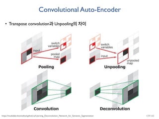 Convolutional Auto-Encoder
• Transpose convolution과 Unpooling의 차이
https://modulabs-biomedical.github.io/Learning_Deconvolution_Network_for_Semantic_Segmentation 129/165
 