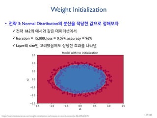 Weight Initialization
• 전략 3: Normal Distribution의 분산을 적당한 값으로 정해보자
전략 1&2의 예시와 같은 데이터셋에서
Iteration = 15,000, loss = 0.074, accuracy = 96%
Layer의 size만 고려했음에도 상당한 효과를 나타냄
https://towardsdatascience.com/weight-initialization-techniques-in-neural-networks-26c649eb3b78 137/165
 