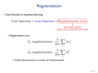 Regularization
• Cost function in machine learning
Regularization term
 lambda: hyperparameter, m: number of training examples
과도한 학습은 방지하자
(원리도 모르고 무작정 답만 외우지 말자)
150/165
 