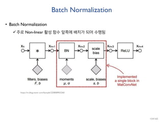 Batch Normalization
• Batch Normalization
주로 Non-linear 활성 함수 앞쪽에 배치가 되어 수행됨
https://m.blog.naver.com/laonple/220808903260
154/165
 