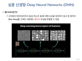 심층 신경망: Deep Neural Networks (DNN)
• 왜 DNN인가?
고차원의 데이터(이미지, 음성, 텍스트 등)에 대해 속성을 정의하지 않고 원 데이터
(Raw Data)를 그대로 사용해도 알아서 속성을 판별할 수 있음
16/165
 