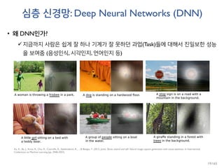 심층 신경망: Deep Neural Networks (DNN)
• 왜 DNN인가?
지금까지 사람은 쉽게 잘 하나 기계가 잘 못하던 과업(Task)들에 대해서 진일보한 성능
을 보여줌 (음성인식, 시각인지, 언어인지 등)
Xu, K., Ba, J., Kiros, R., Cho, K., Courville, A., Salakhudinov, R., ... & Bengio, Y. (2015, June). Show, attend and tell: Neural image caption generation with visual attention. In International
Conference on Machine Learning (pp. 2048-2057).
19/165
 