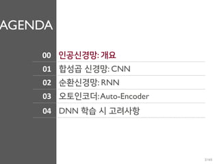 AGENDA
01
02
03
합성곱 신경망: CNN
순환신경망: RNN
오토인코더:Auto-Encoder
04 DNN 학습 시 고려사항
00 인공신경망: 개요
2/165
 
